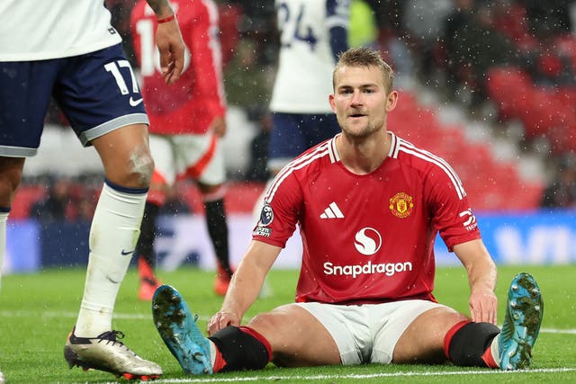 Koliko je igrača prešlo u Manchester United zbog CRISTIANA RONALDA